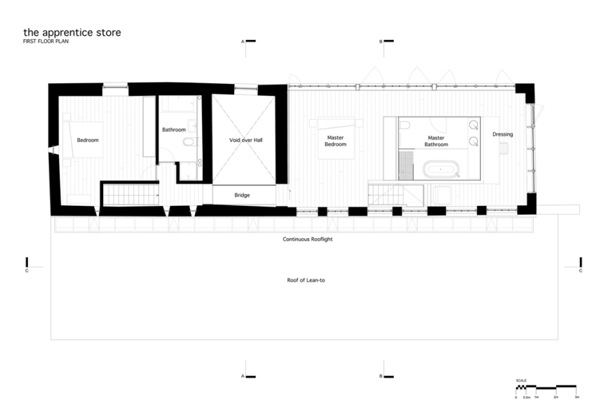 peruarki-arquitectura-Apprentice-Store-by-Threefold-Architects-20_1000.gif