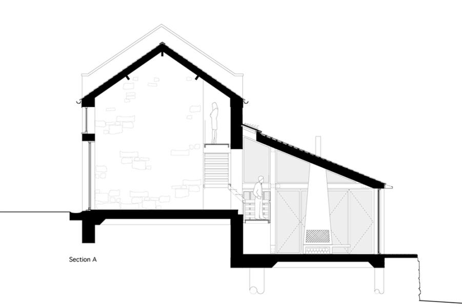 peruarki-arquitectura-Apprentice-Store-by-Threefold-Architects-22_1000.gif