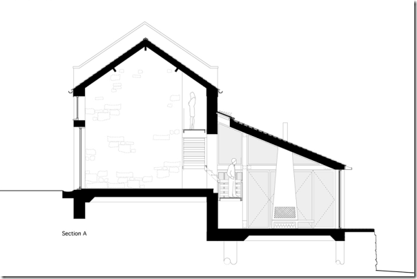 peruarki-arquitectura-Apprentice-Store-by-Threefold-Architects-22_1000
