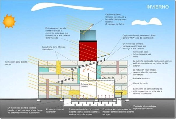 peruarki-house-invierno-arquitectura-bioclimatica